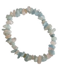 Armband akvamarin och beryll