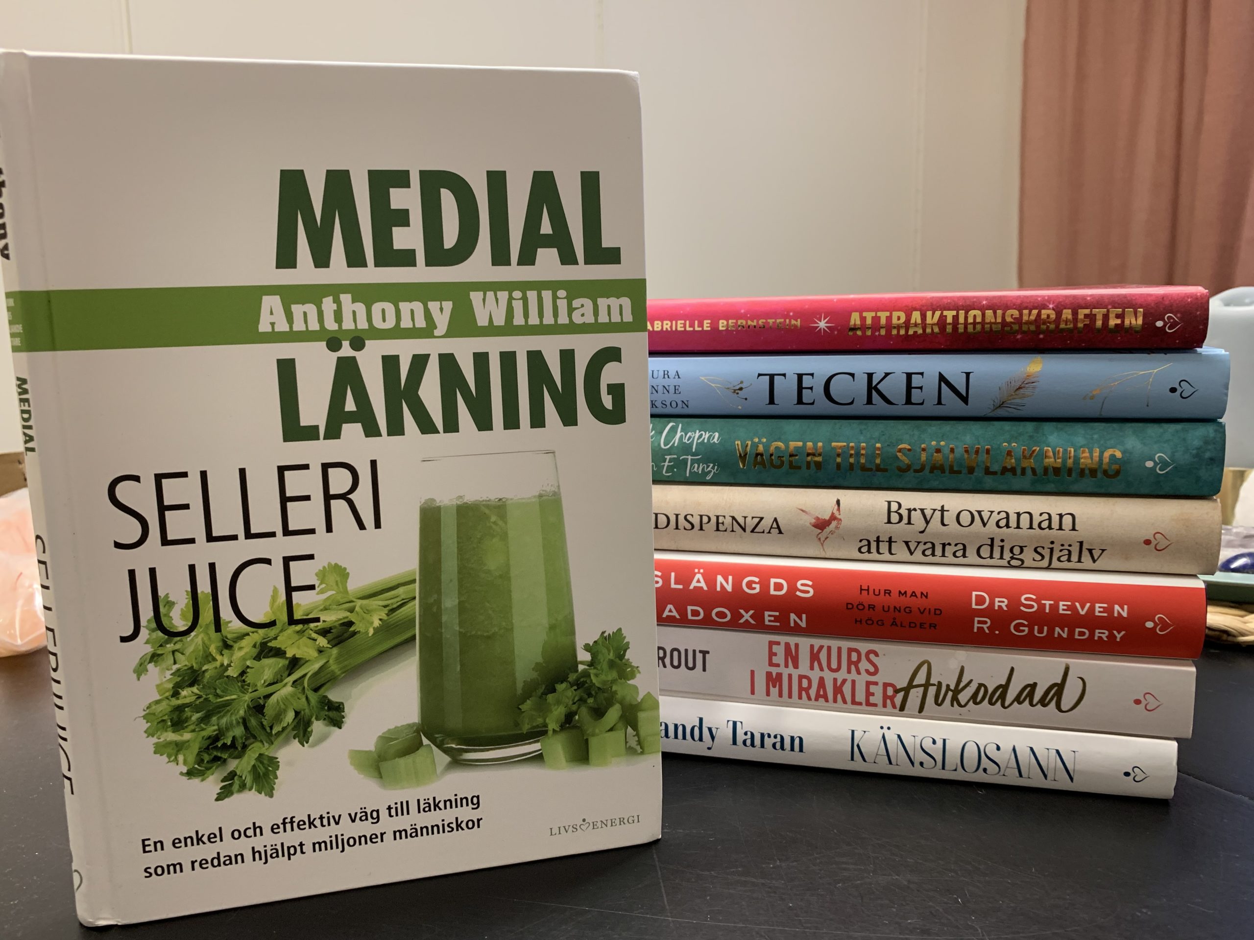 Topplistan 2020 Årets mest populära böcker! Livsenergi